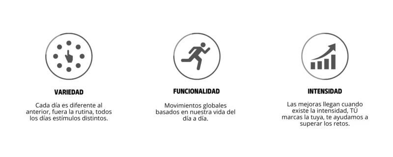 Instalaciones Crossfit en Arroyomolinos